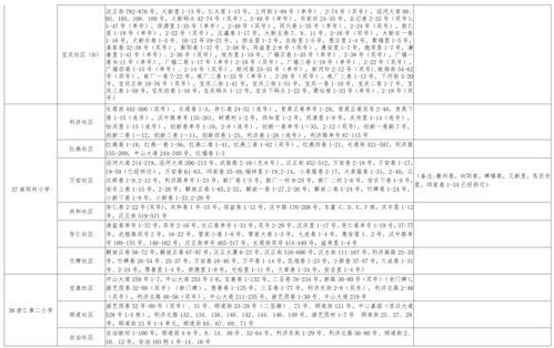 辛巴热点爆料视频大全最新,揭秘最新视频大全背后的惊人真相