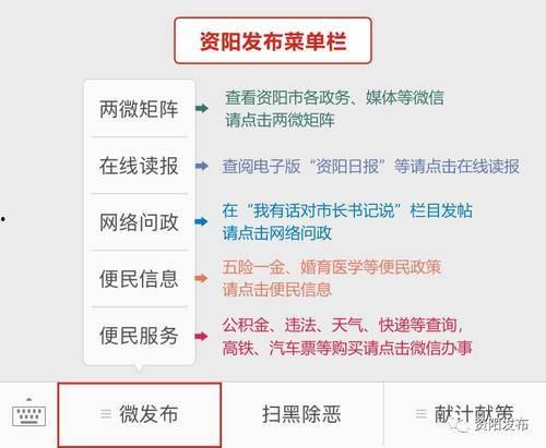 资阳新闻爆料热线电话号码,倾听民声,守护城市和谐 第2张 资阳新闻爆料热线电话号码,倾听民声,守护城市和谐 第2张