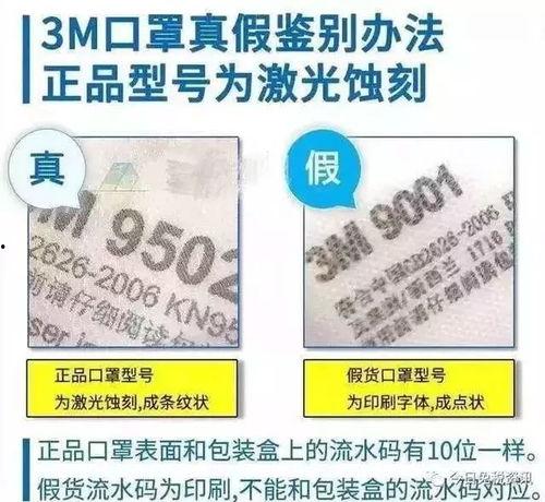 今日头条爆料假冒伪劣3m口罩,今日头条曝光口罩市场乱象！