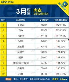 淘宝天猫有什么新闻爆料,行业动态揭秘,热点事件追踪  第3张 淘宝天猫有什么新闻爆料,行业动态揭秘,热点事件追踪  第3张